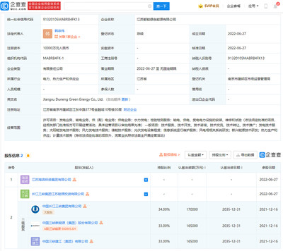 绿色能源新生力 三峡能源投资一亿成立江苏都能绿色能源有限公司，专注风电场系统研发