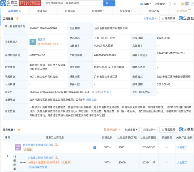 深化布局可再生能源，大金重工5000万元新公司涉足风电场系统研发