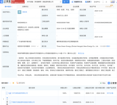 宁德时代落子珠海，加码风电场系统研发释放绿色新动能